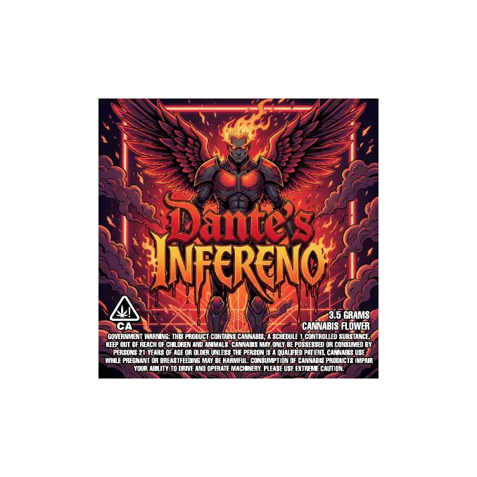 Dante S Inferno